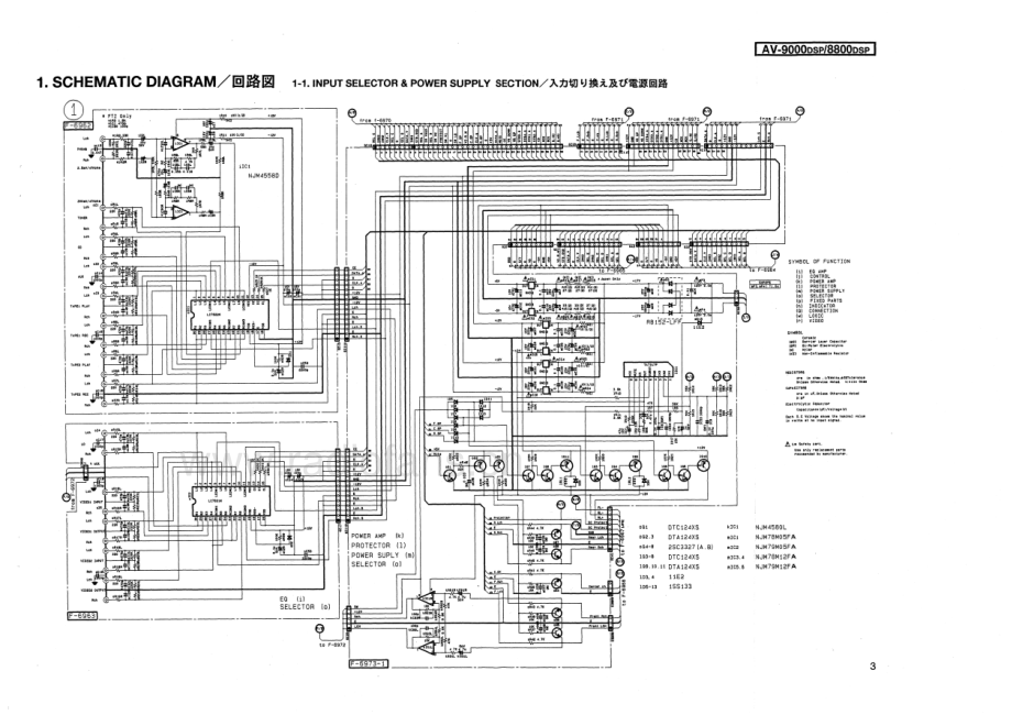 Sansui-AV8800DSP-ava-sm 维修电路原理图.pdf_第3页