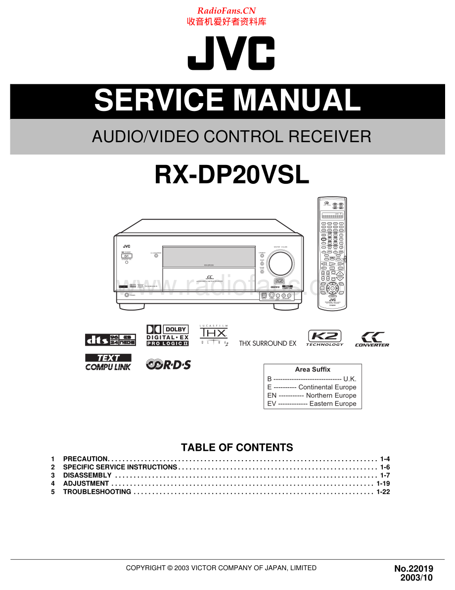 JVC-RXDP20VSL-avr-sm 维修电路原理图.pdf_第1页