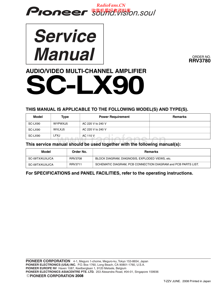Pioneer-SCLX90-avr-sm2 维修电路原理图.pdf_第1页