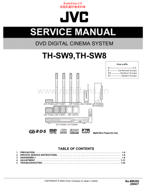 JVC-THSW9-ddcs-sm 维修电路原理图.pdf