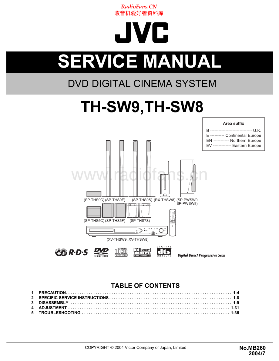JVC-THSW9-ddcs-sm 维修电路原理图.pdf_第1页