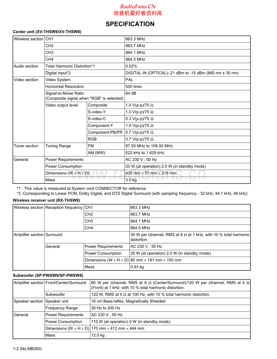 JVC-THSW9-ddcs-sm 维修电路原理图.pdf_第2页