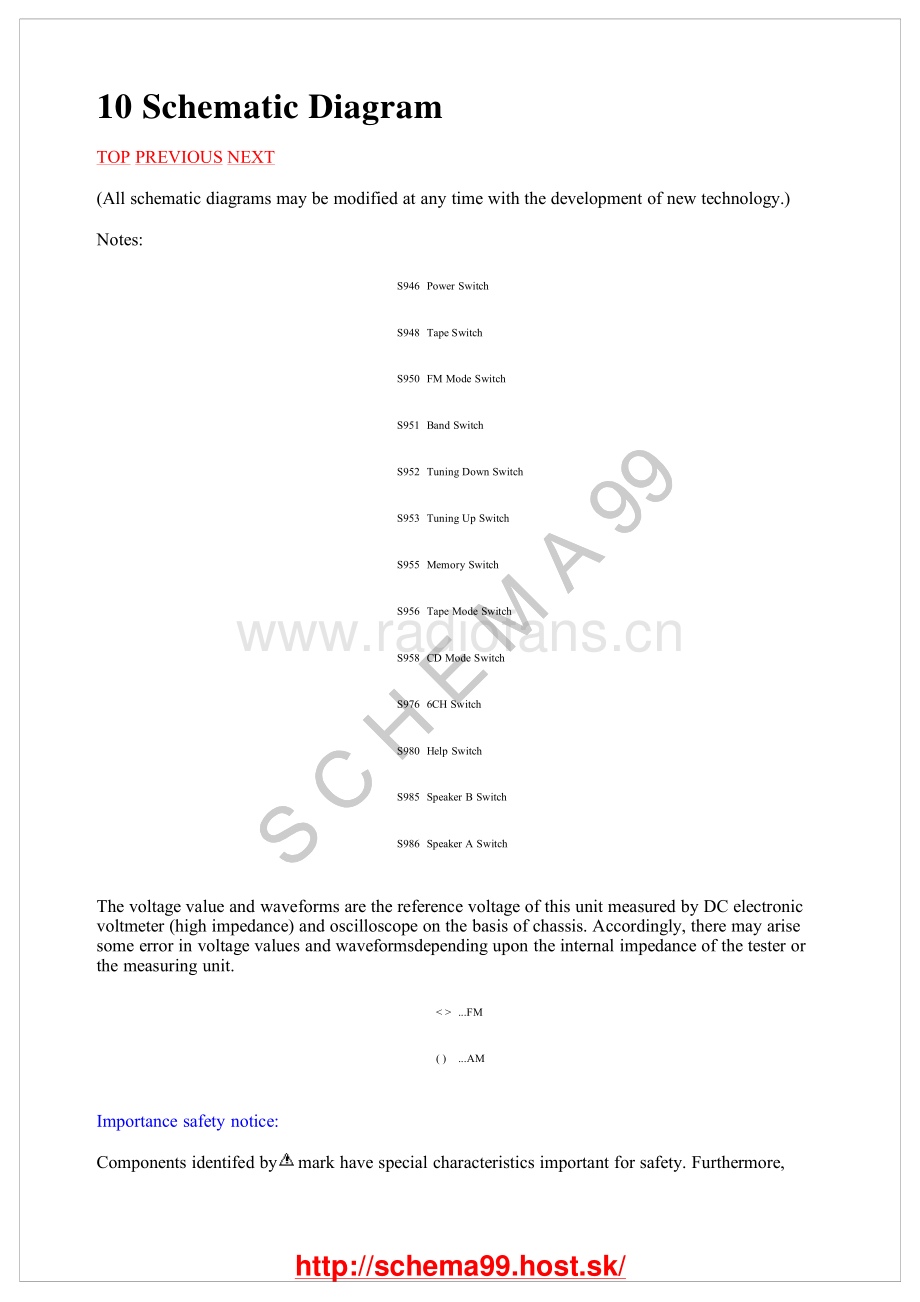 Technics-SAAX540-avr-sch 维修电路原理图.pdf_第3页