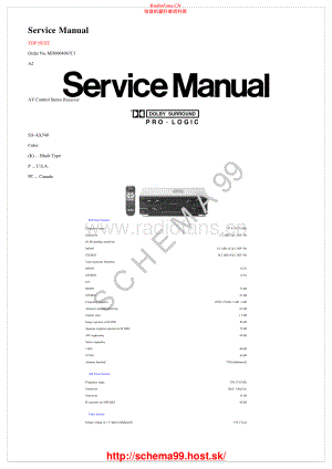 Technics-SAAX540-avr-sch 维修电路原理图.pdf