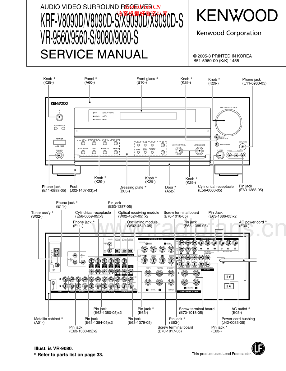 Kenwood-KRFVR9080-avr-sm 维修电路原理图.pdf_第1页