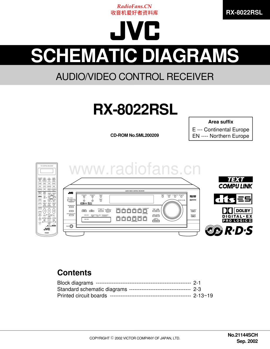 JVC-RX8022RSL-avr-sm 维修电路原理图.pdf_第1页