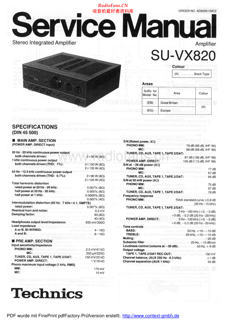 Technics-SUVX820-int-sm 维修电路原理图.pdf_第1页