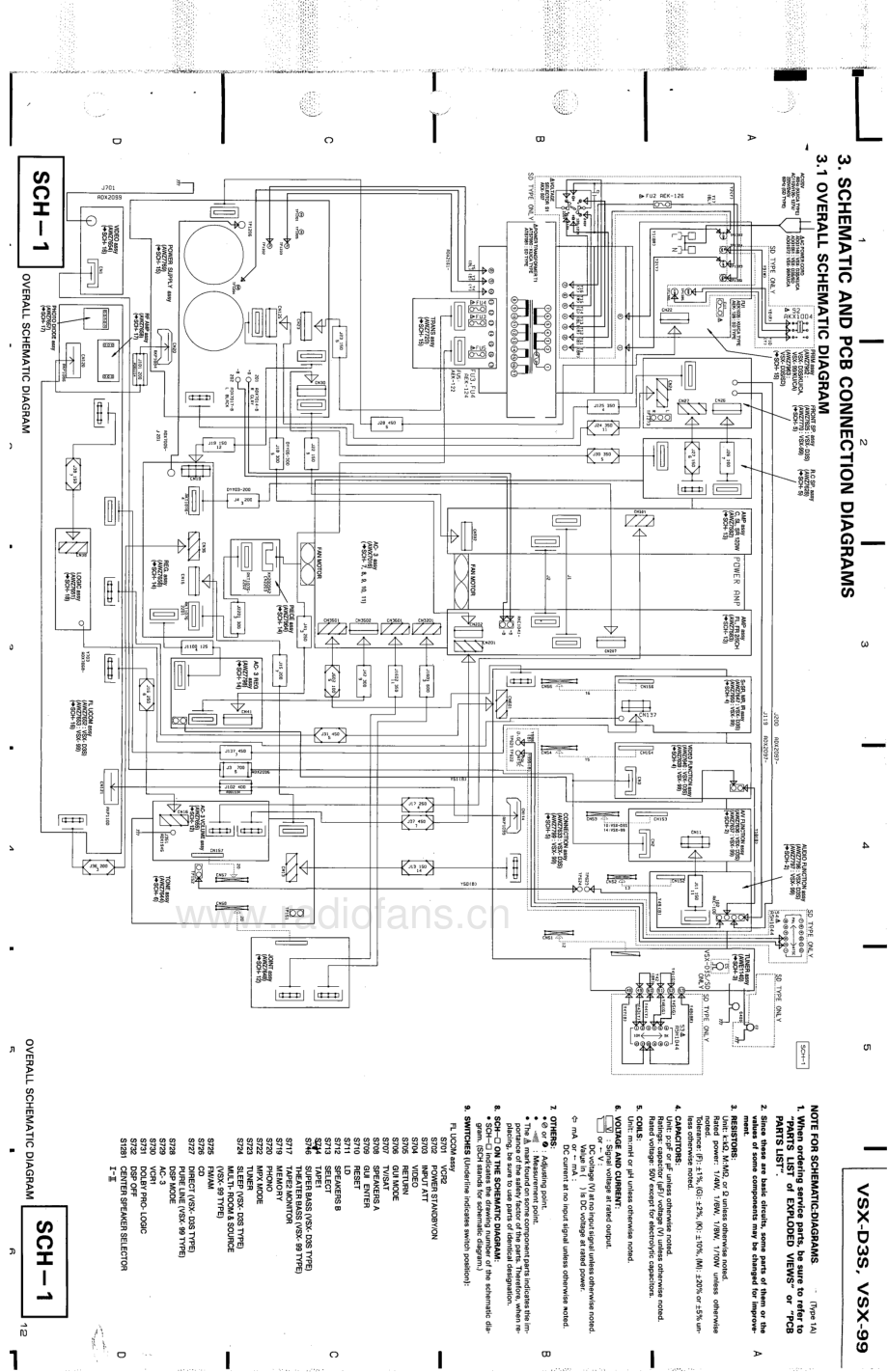 Pioneer-VSX3S-avr-sm 维修电路原理图.pdf_第3页