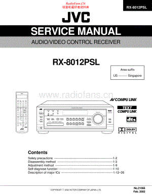 JVC-RX8012PSL-avr-sm 维修电路原理图.pdf