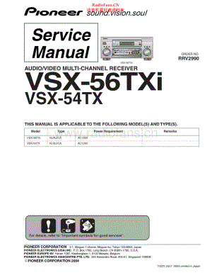 Pioneer-VSX56TXI-avr-sm 维修电路原理图.pdf