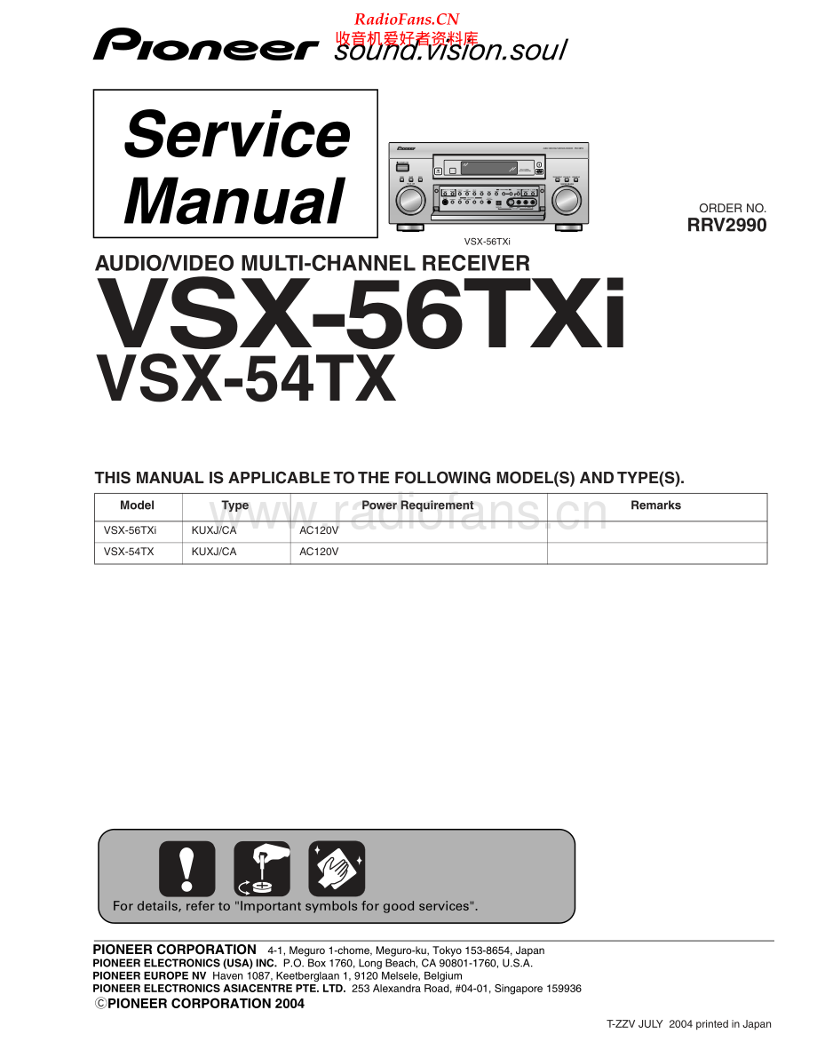Pioneer-VSX56TXI-avr-sm 维修电路原理图.pdf_第1页