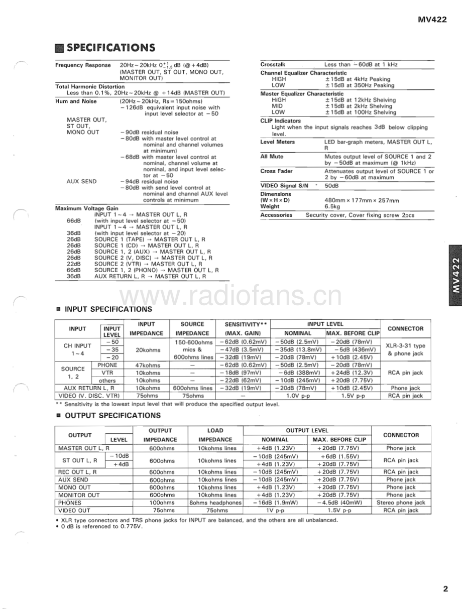 Yamaha-MV422-mix-sm 维修电路原理图.pdf_第3页