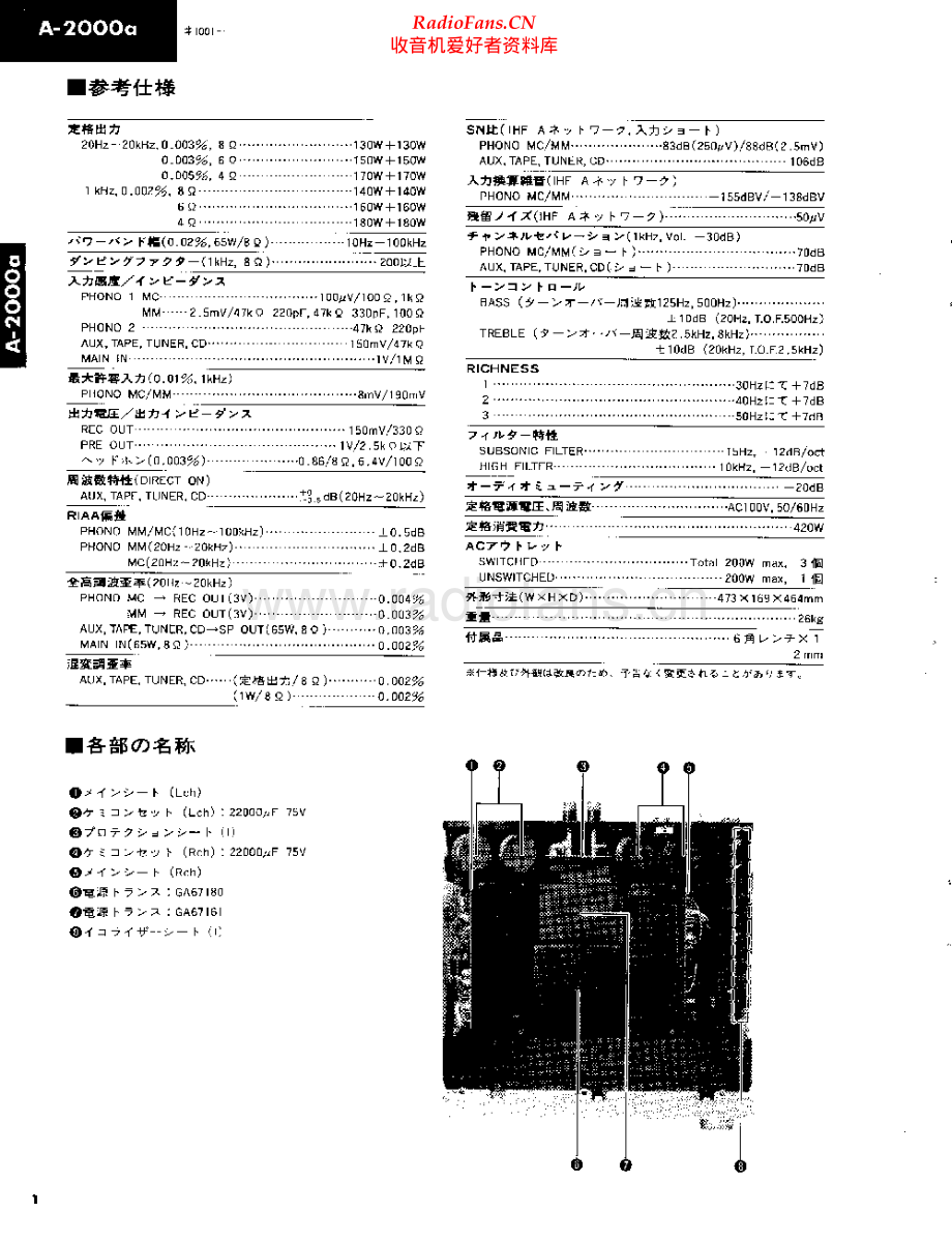 Yamaha-A2000A-int-sm(1) 维修电路原理图.pdf_第2页