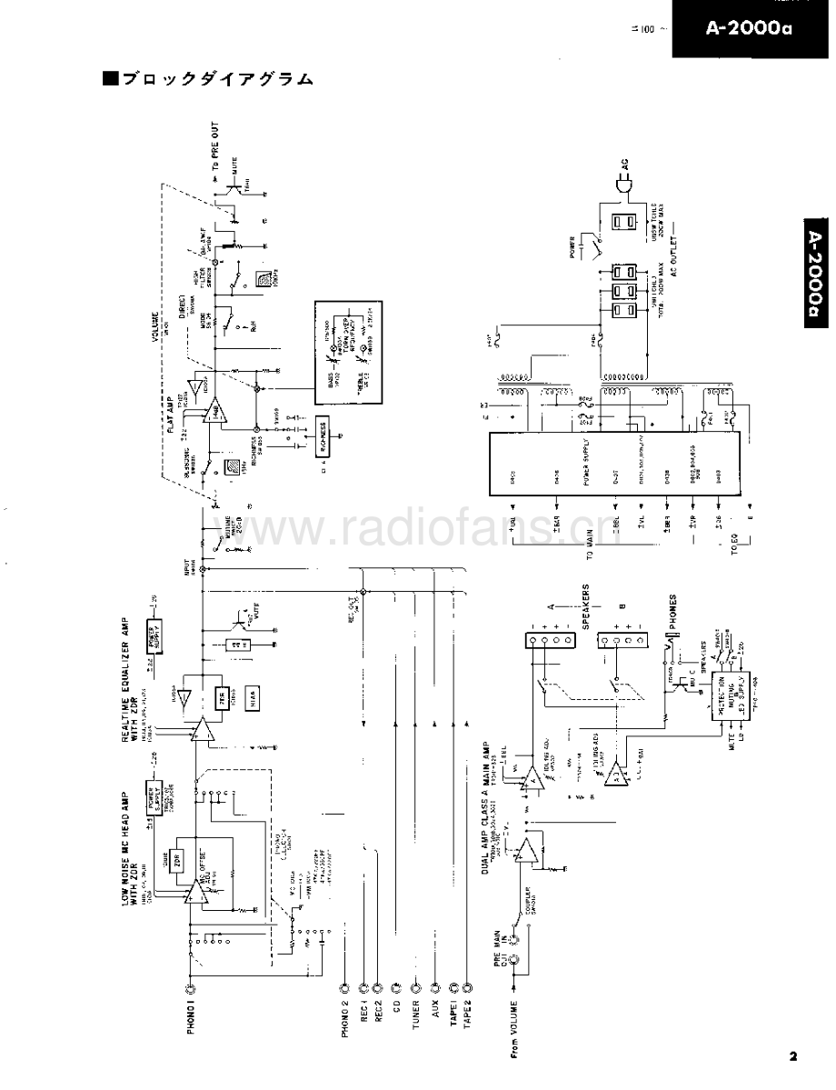 Yamaha-A2000A-int-sm(1) 维修电路原理图.pdf_第3页