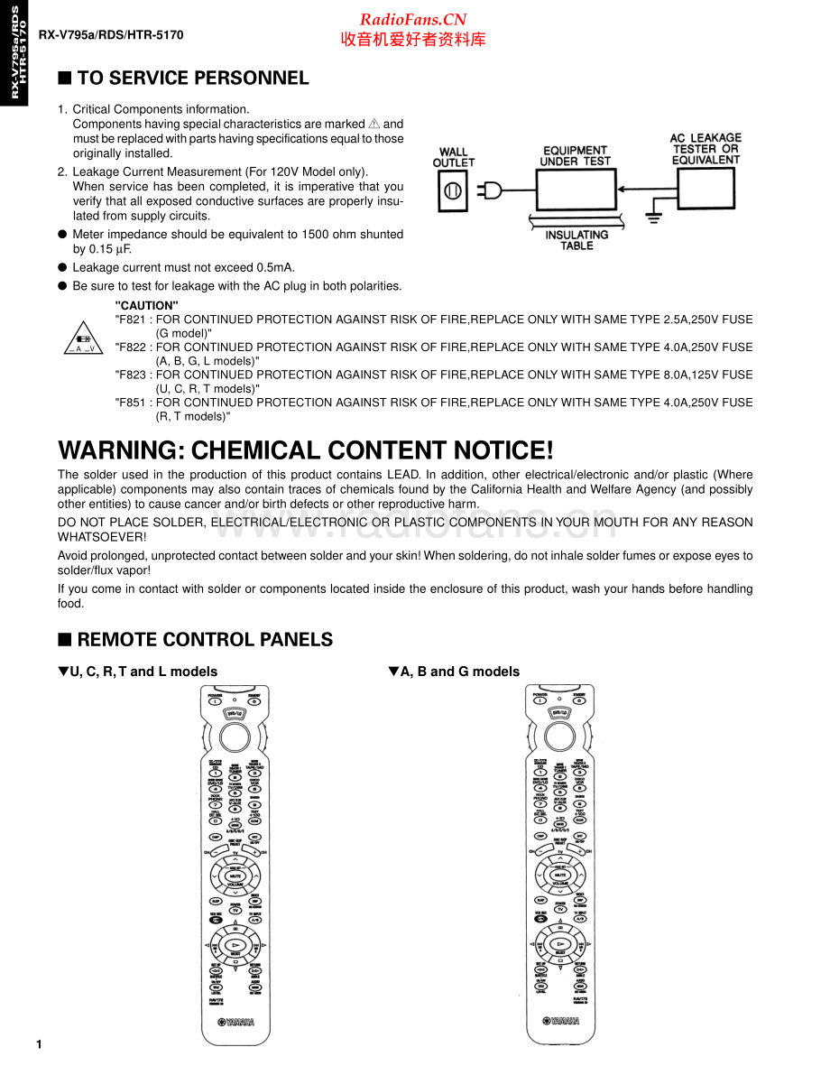 Yamaha-RXV795A-avr-sm 维修电路原理图.pdf_第2页
