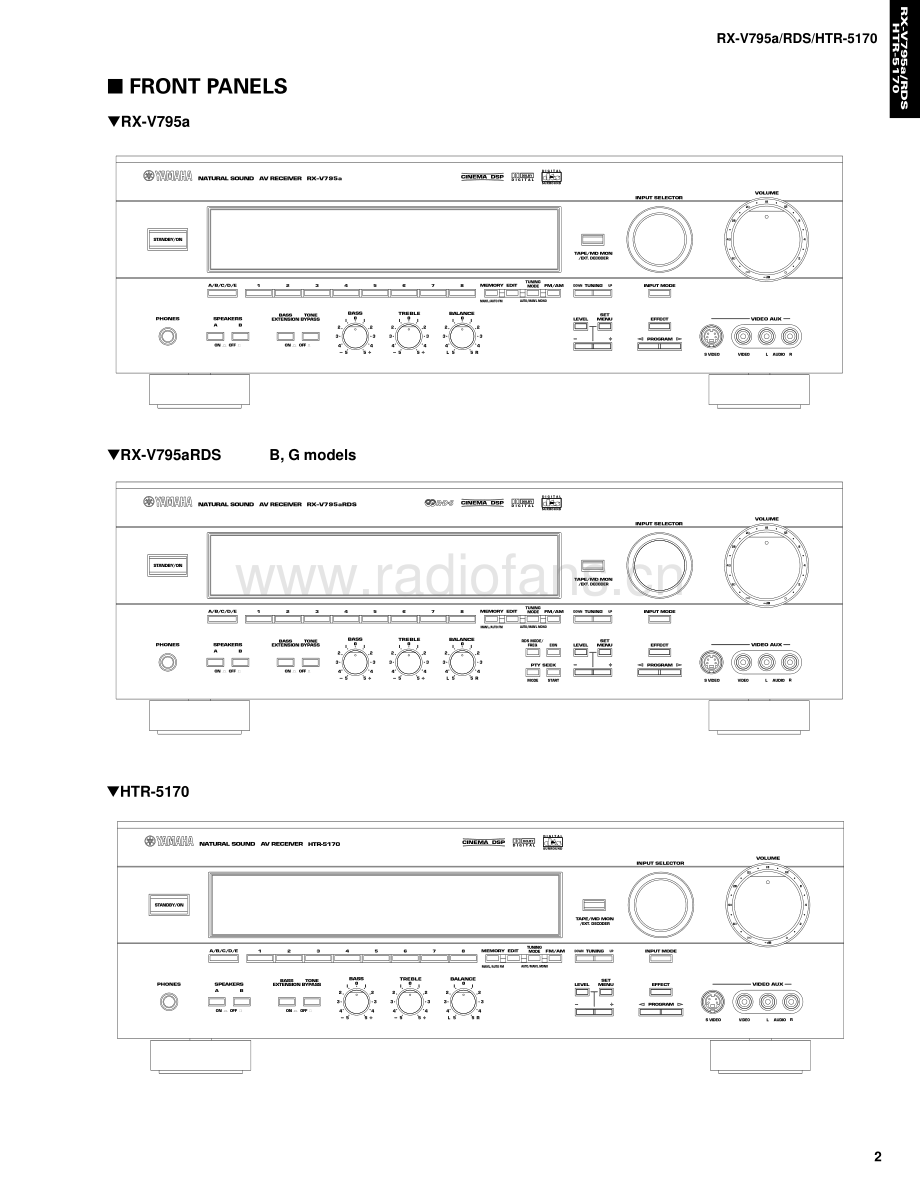 Yamaha-RXV795A-avr-sm 维修电路原理图.pdf_第3页