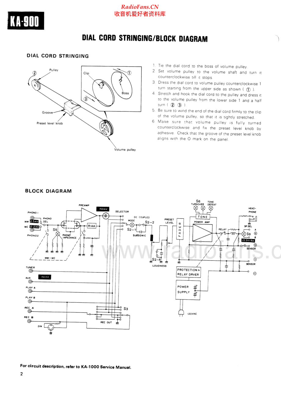 Kenwood-KA900-int-sm 维修电路原理图.pdf_第2页