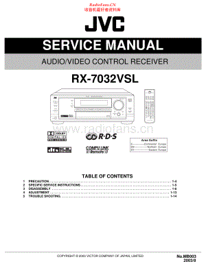 JVC-RX7032VSL-avr-sm 维修电路原理图.pdf