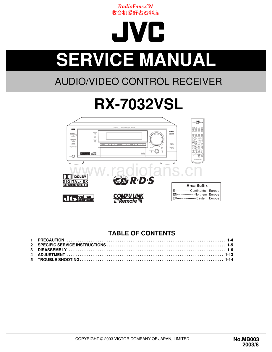 JVC-RX7032VSL-avr-sm 维修电路原理图.pdf_第1页