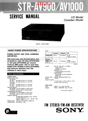 Sony-STRAV900-avr-sm 维修电路原理图.pdf