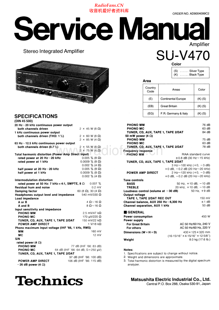 Technics-SUV470-int-sm(1) 维修电路原理图.pdf_第1页