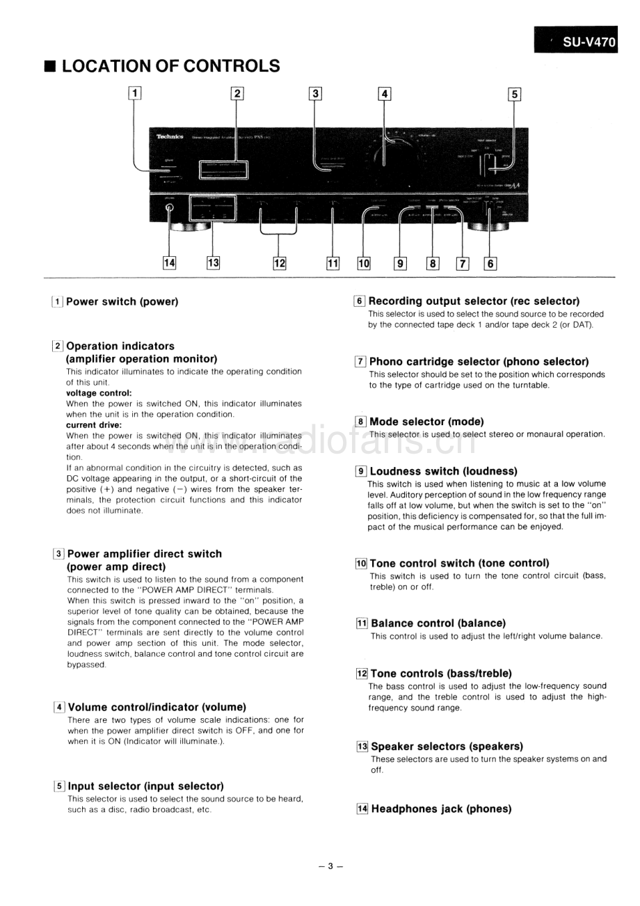 Technics-SUV470-int-sm(1) 维修电路原理图.pdf_第3页