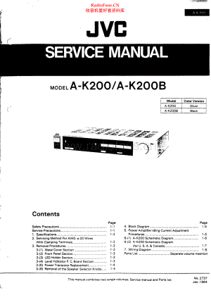 JVC-AK200-int-sm 维修电路原理图.pdf
