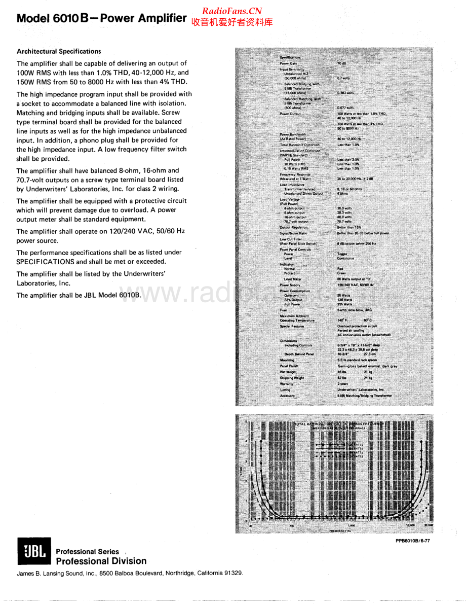 JBL-6010B-pwr-sch 维修电路原理图.pdf_第2页