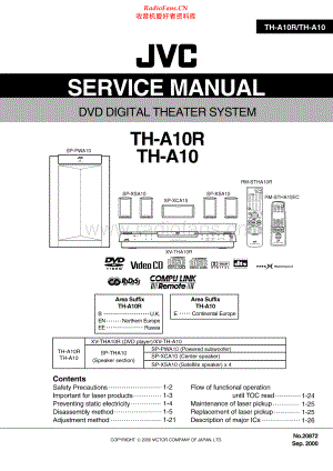 JVC-THA10R-ddts-sm 维修电路原理图.pdf