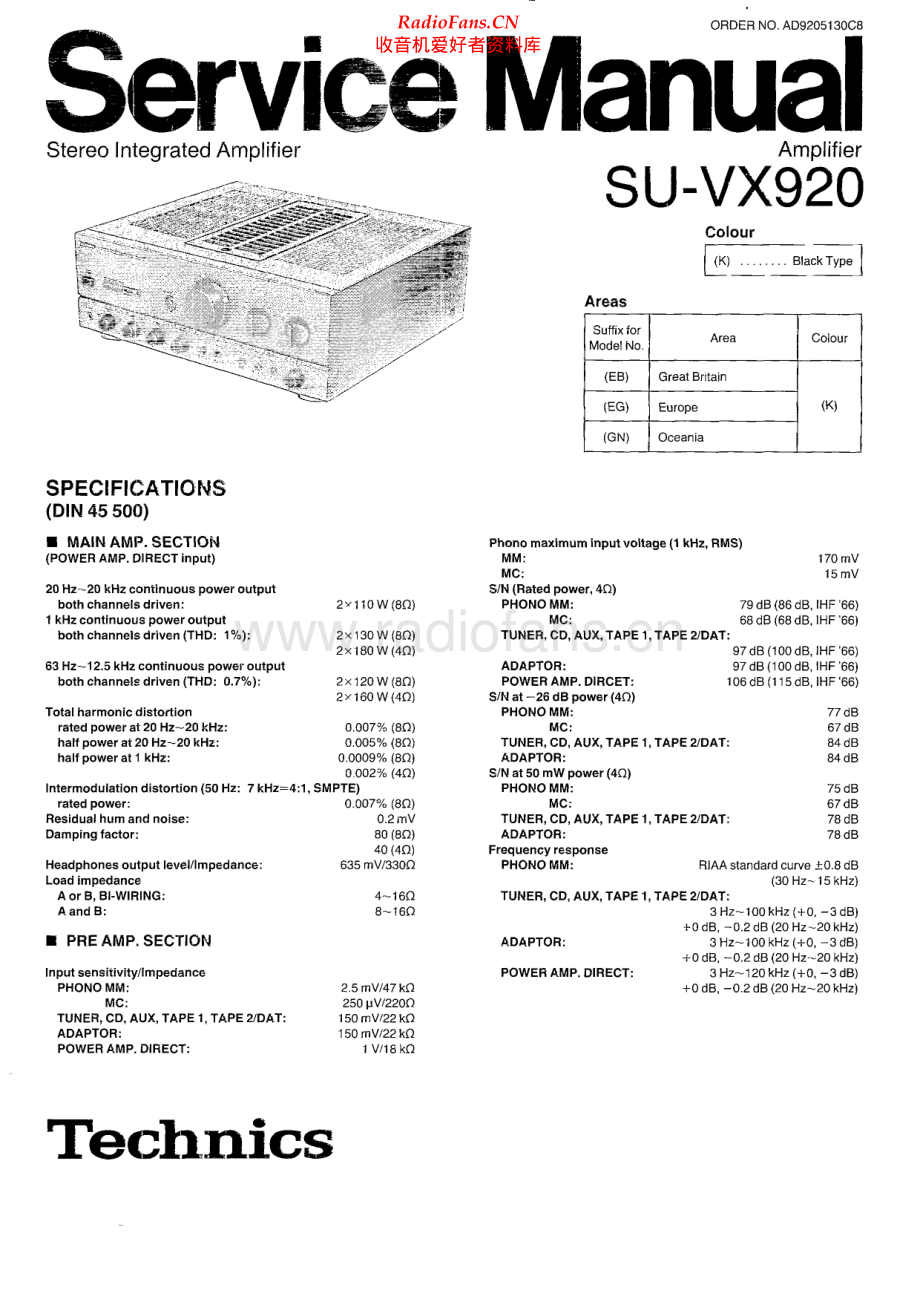 Technics-SUVX920-int-sm 维修电路原理图.pdf_第1页