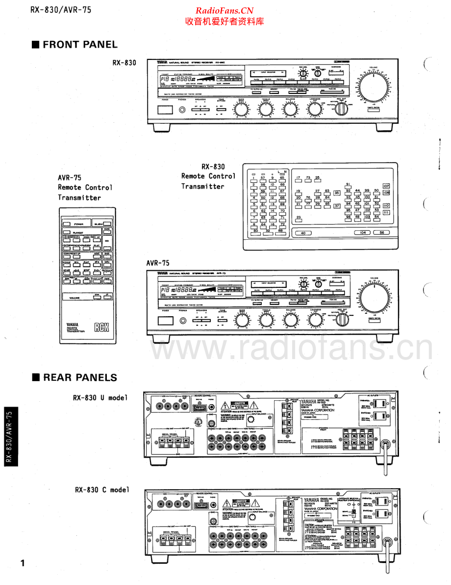 Yamaha-AVR75-avr-sm(1) 维修电路原理图.pdf_第2页