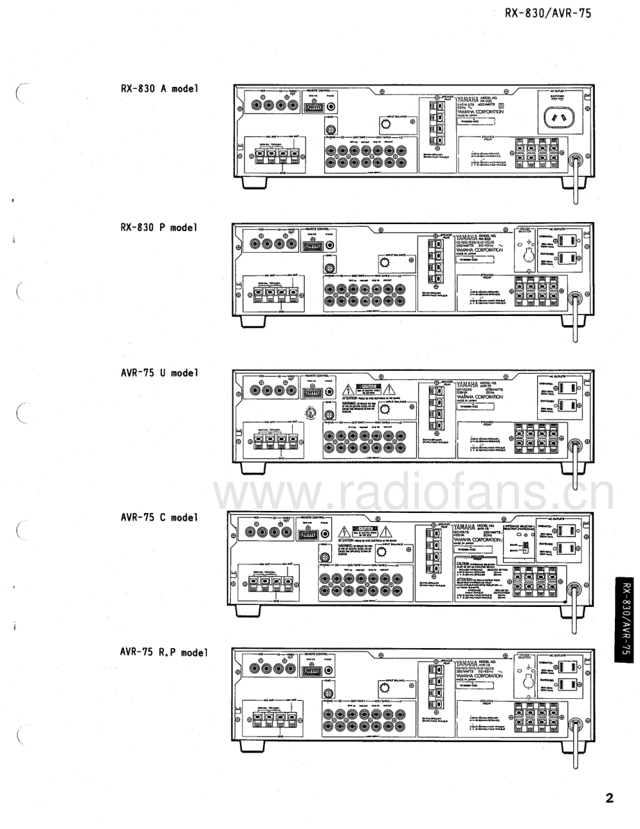 Yamaha-AVR75-avr-sm(1) 维修电路原理图.pdf_第3页