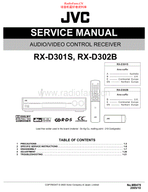 JVC-RXD301S-avr-sch 维修电路原理图.pdf
