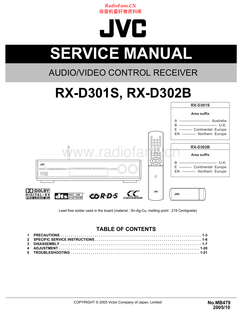 JVC-RXD301S-avr-sch 维修电路原理图.pdf_第1页