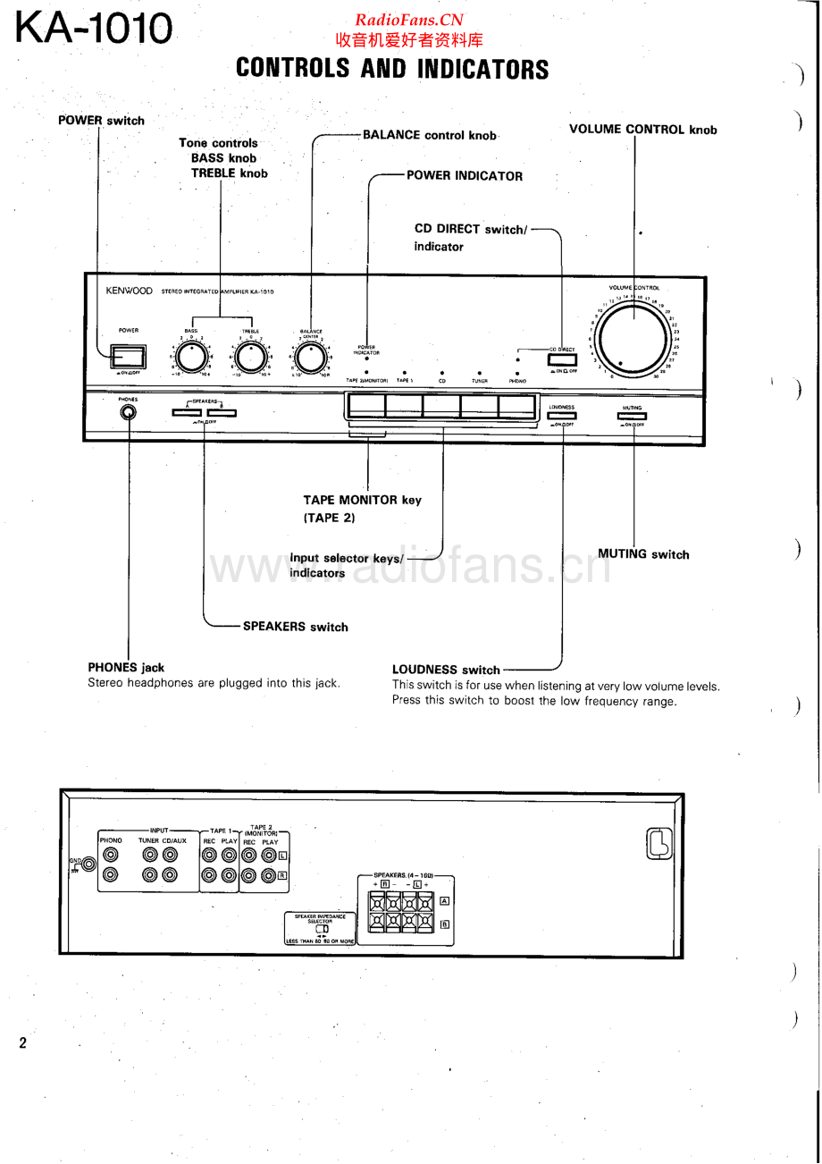 Kenwood-KA1010-int-sm 维修电路原理图.pdf_第2页