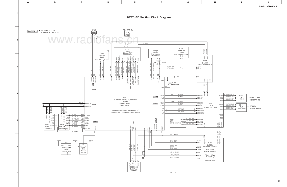 Yamaha-RXV871-avr-sch(1) 维修电路原理图.pdf_第3页