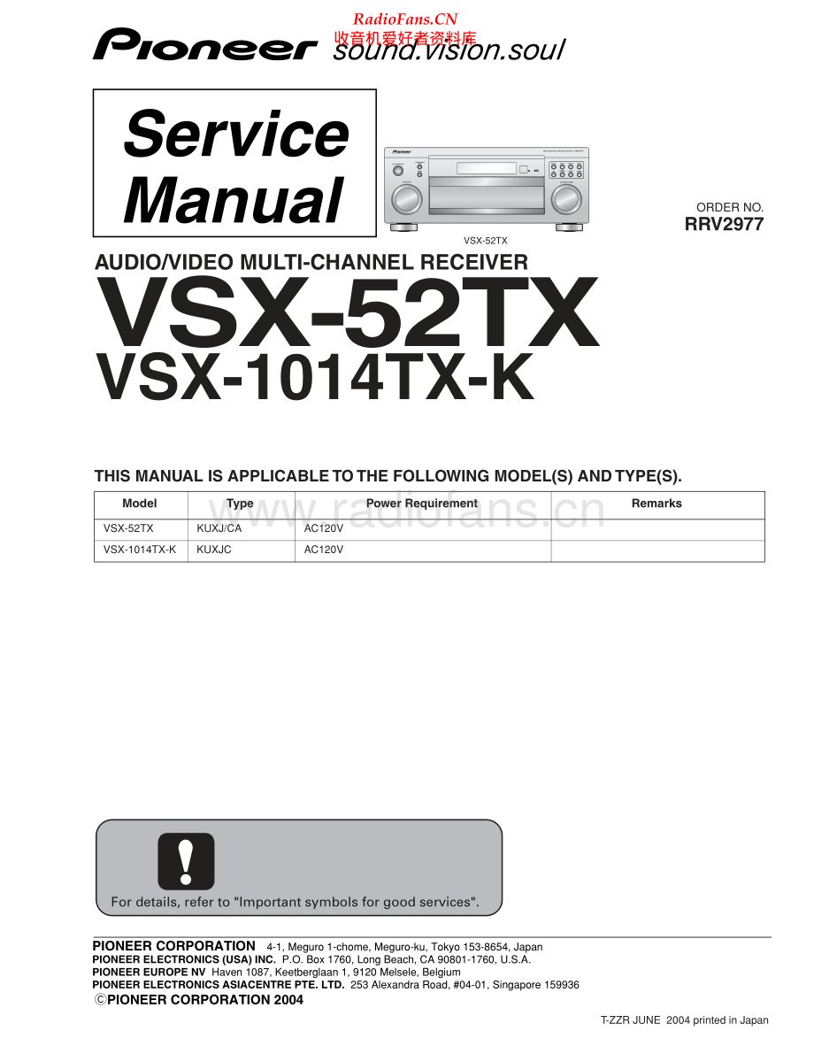 Pioneer-VSX1014TX-avr-sm 维修电路原理图.pdf_第1页