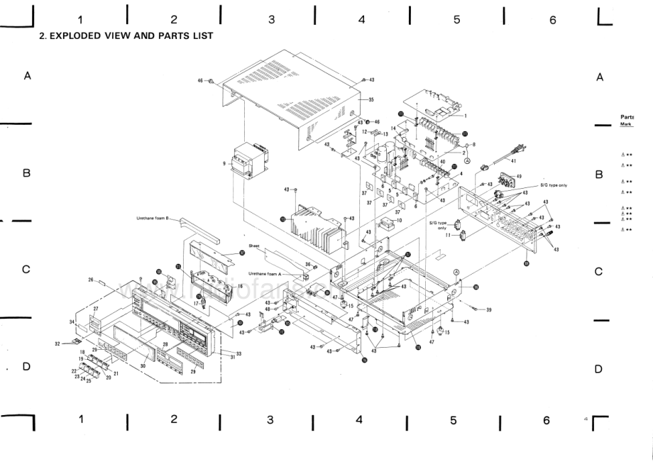 Pioneer-VSX4000-avr-sch 维修电路原理图.pdf_第3页