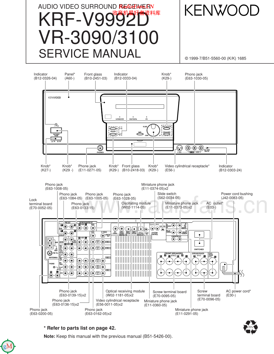 Kenwood-KRFVR3090-avr-sm 维修电路原理图.pdf_第1页
