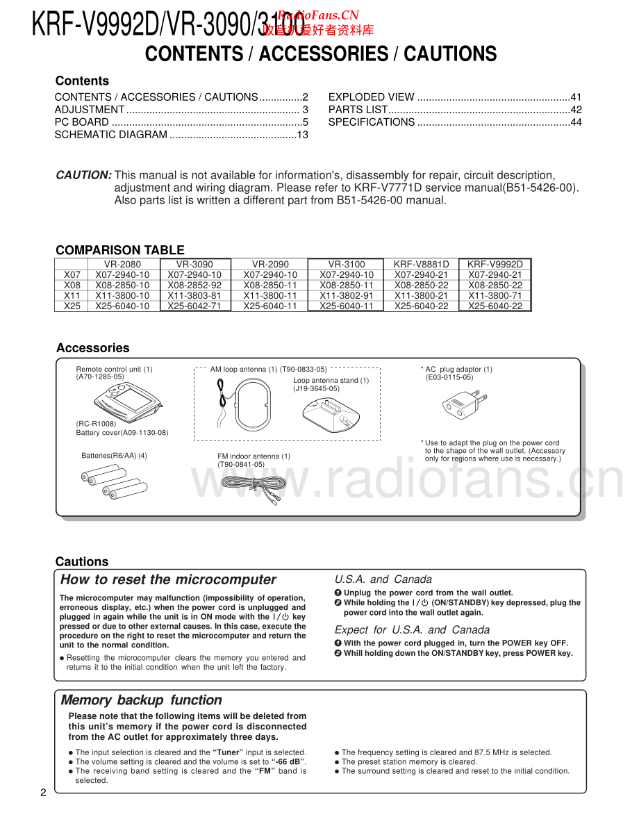 Kenwood-KRFVR3090-avr-sm 维修电路原理图.pdf_第2页