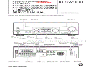 Kenwood-VR406-avr-sm 维修电路原理图.pdf