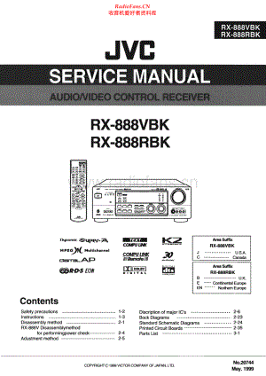 JVC-RX888RBK-avr-sm 维修电路原理图.pdf
