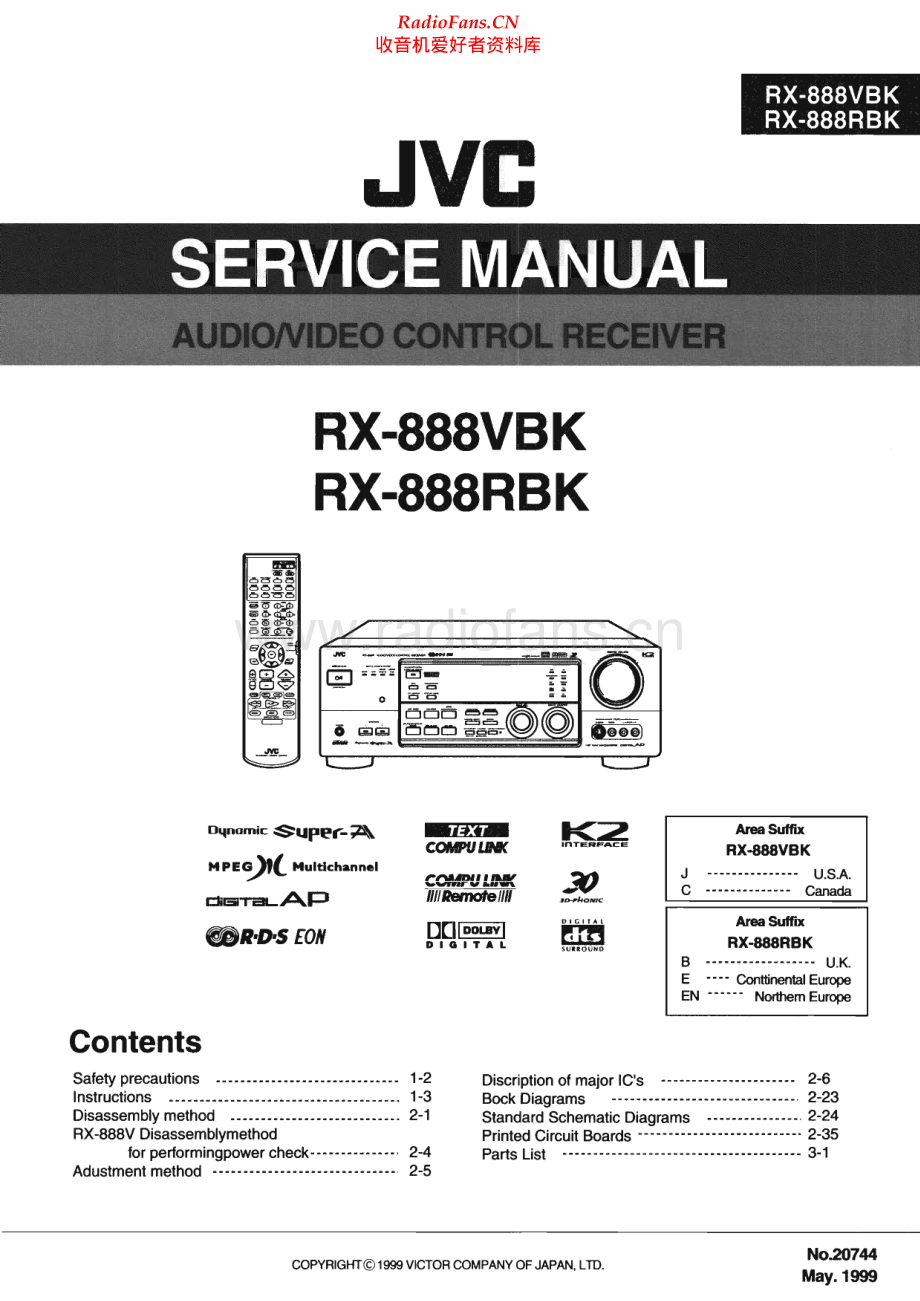 JVC-RX888RBK-avr-sm 维修电路原理图.pdf_第1页
