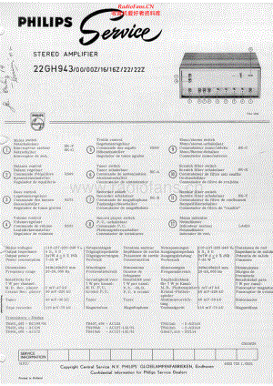 Philips-22GH943-int-sm 维修电路原理图.pdf