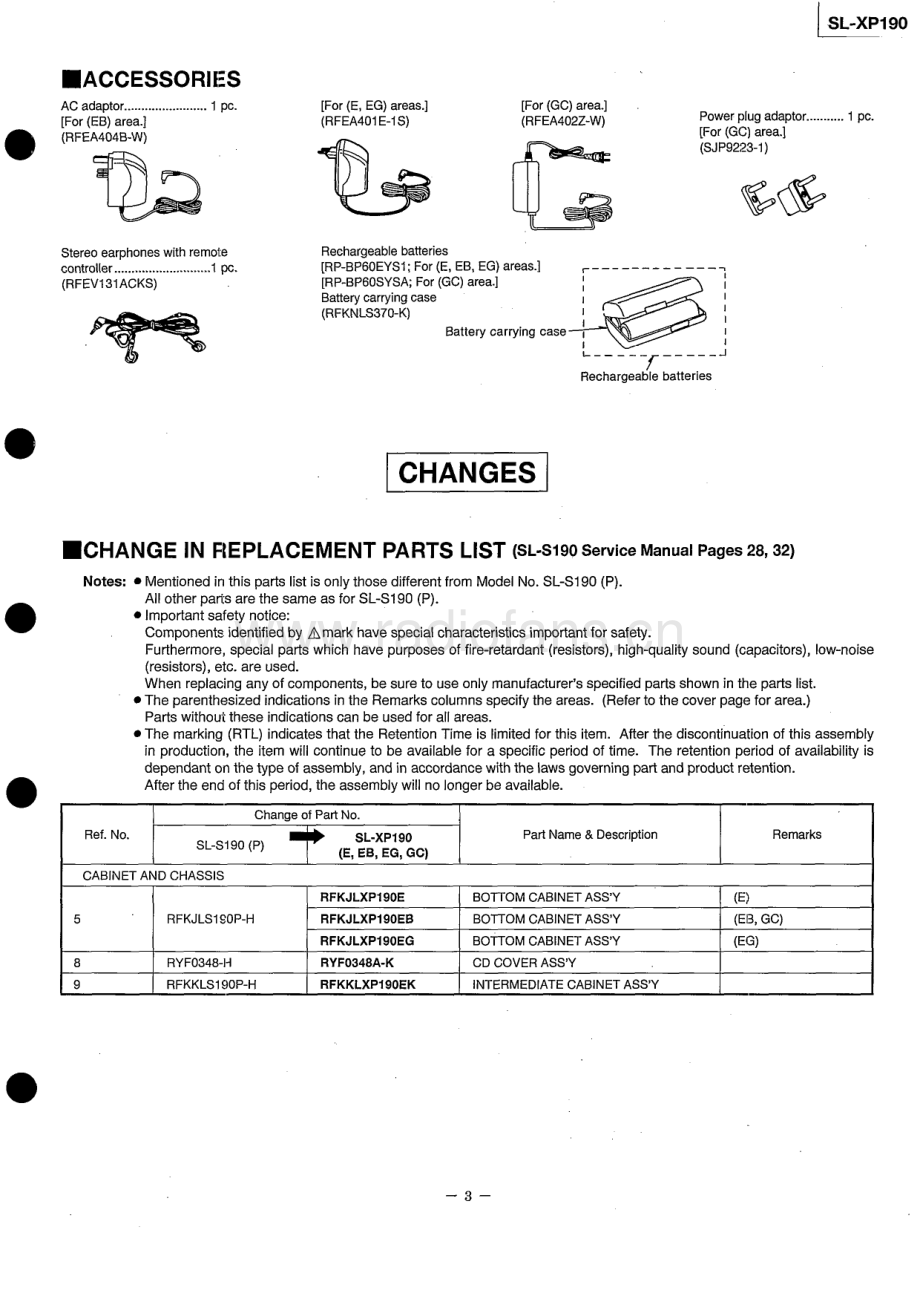 Technics-SLXP190-dm-sm(1) 维修电路原理图.pdf_第3页