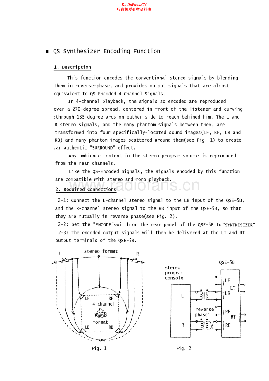 Sansui-QSE5B-se-sch 维修电路原理图.pdf_第1页