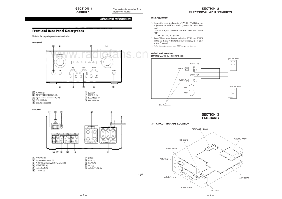 Sony-TAF3000-int-sm 维修电路原理图.pdf_第3页