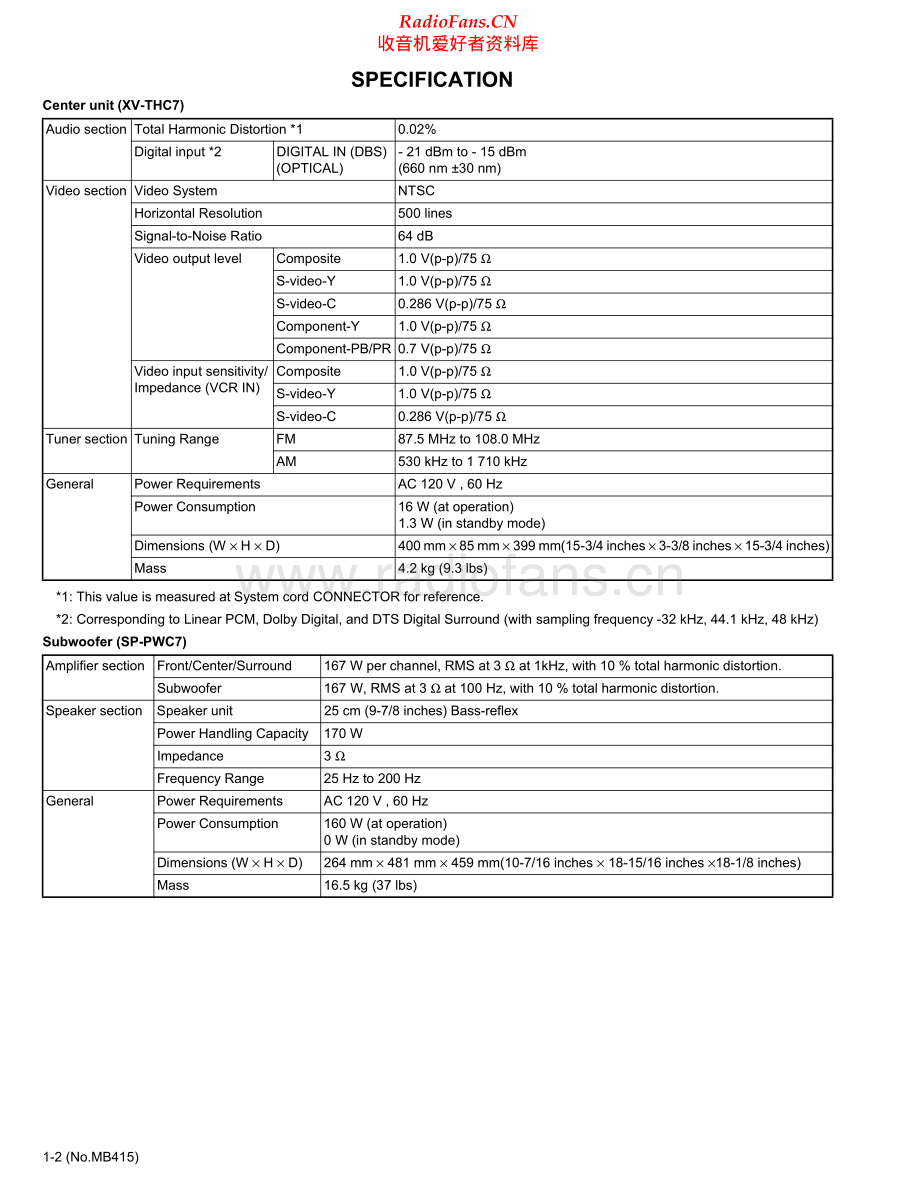 JVC-THC7-ddcs-sm 维修电路原理图.pdf_第2页