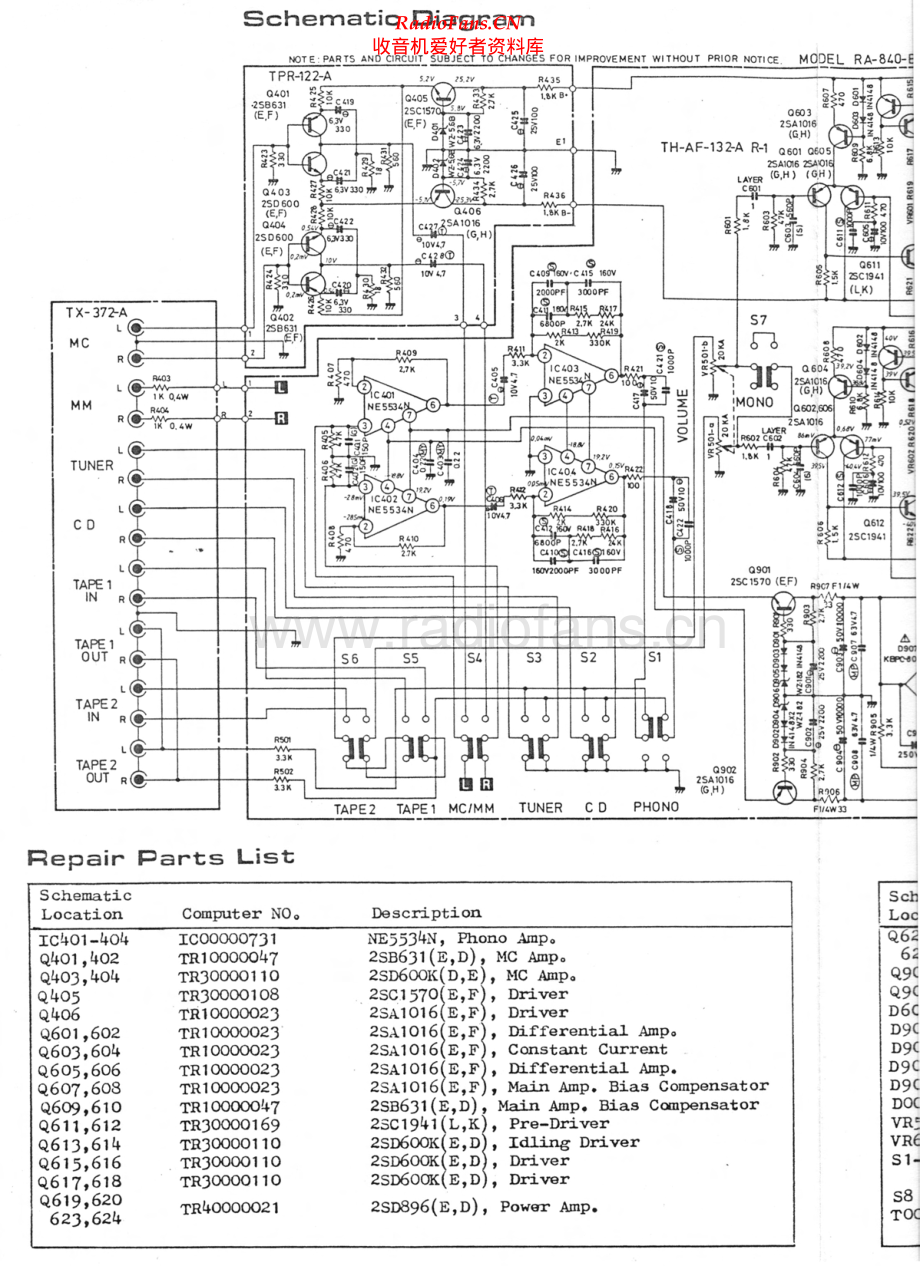 Rotel-RA840BX2-int-sm 维修电路原理图.pdf_第2页