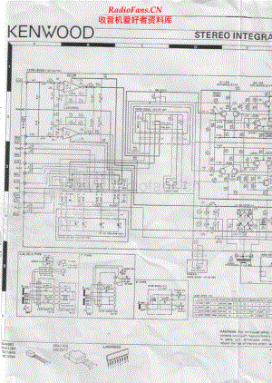 Kenwood-KA32-int-sch 维修电路原理图.pdf